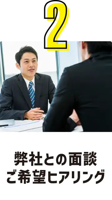 2. 弊社との面談 ご希望ヒアリング